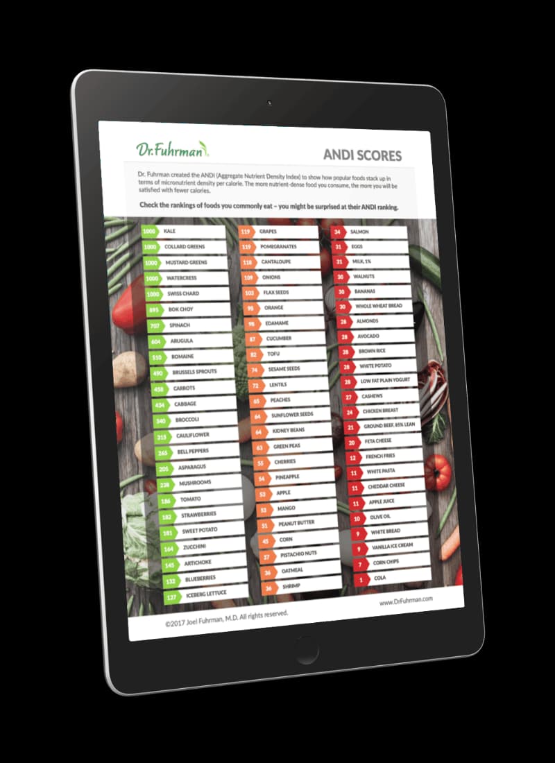 Andi Food Scoring Guide