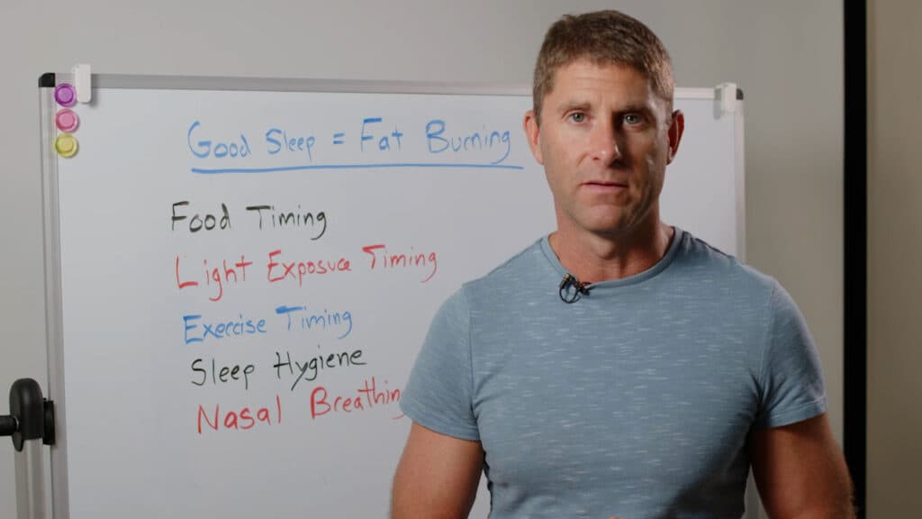 Sleep Optimization Strategies To Reduce Inflammation And Burn Fat