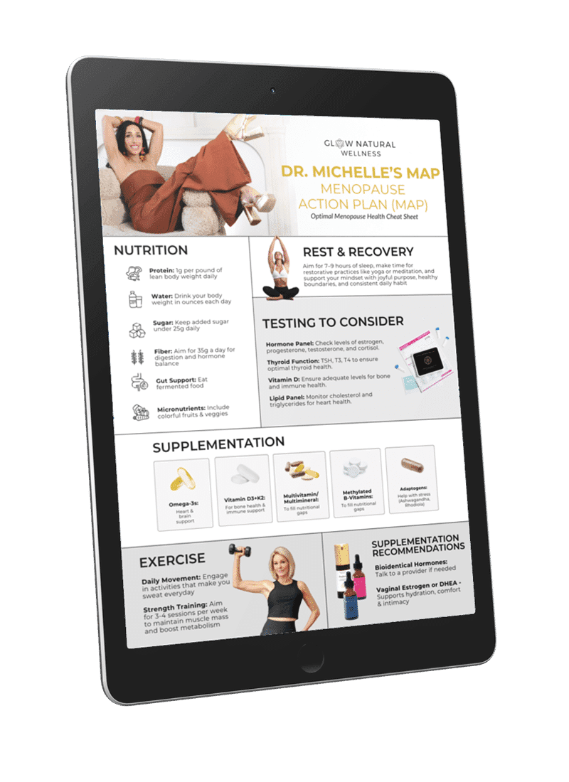 Dr. Michelle's Map (menopause Action Plan)