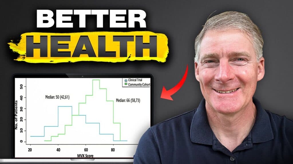 MVX: The $135 Lab Test That Maps Your Next Health Step.