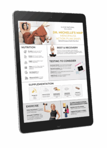 Dr. Michelle's Map (menopause Action Plan)