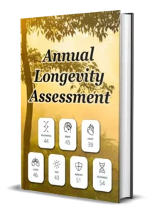 Annual Longevity Assessment