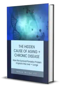 The Hidden cause of Aging Chronic Disease
