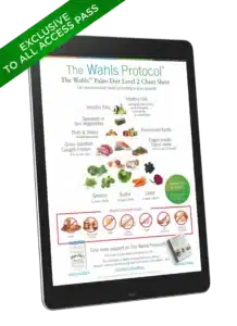 Wahls™ Diet Cheat Sheet Cover.webp