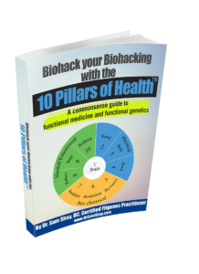 Biohack Your Biohacking with the 10 Pillars of Health copy 2