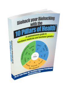 Biohack Your Biohacking with the 10 Pillars of Health copy