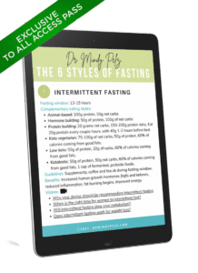 6 Different Styles of Fasting