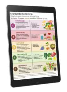 Nutrition Lifestyle Approaches for Healthy Hormones