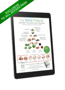 The Wahls™ Paleo Diet Level 2 Cheat Sheet