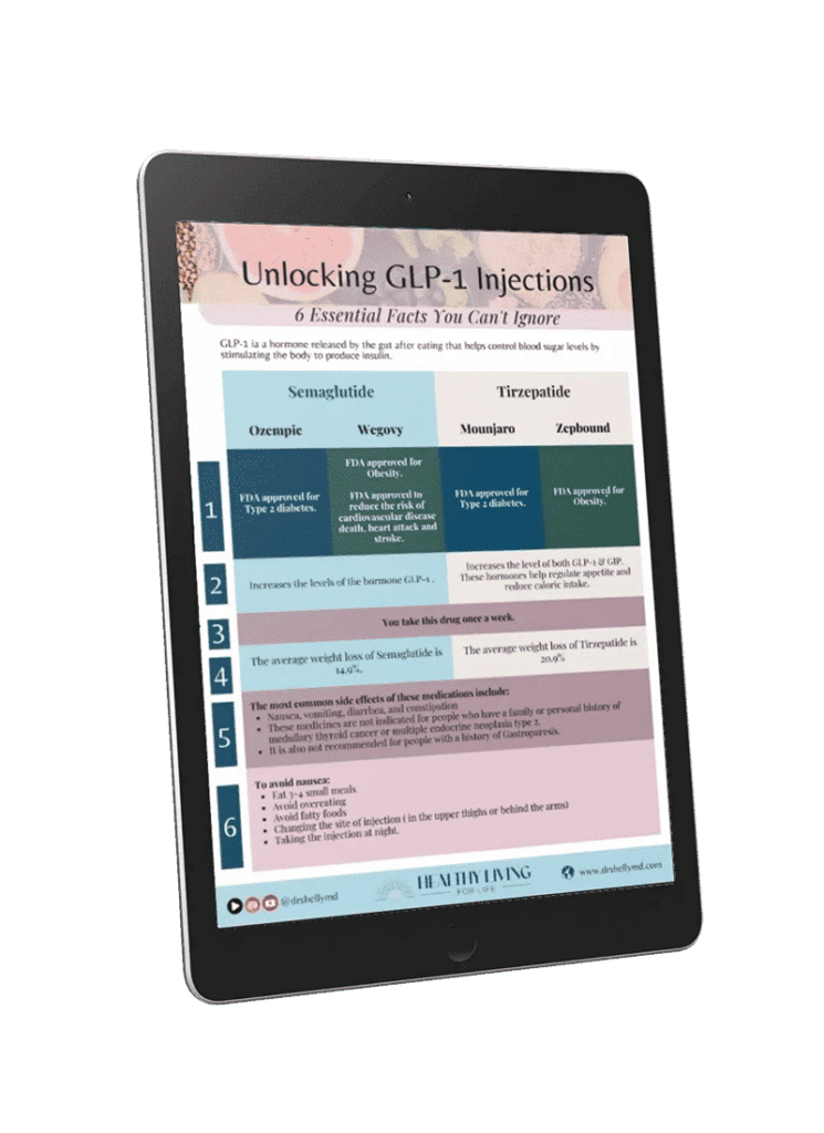 Unlocking GLP 1 Cheat sheet