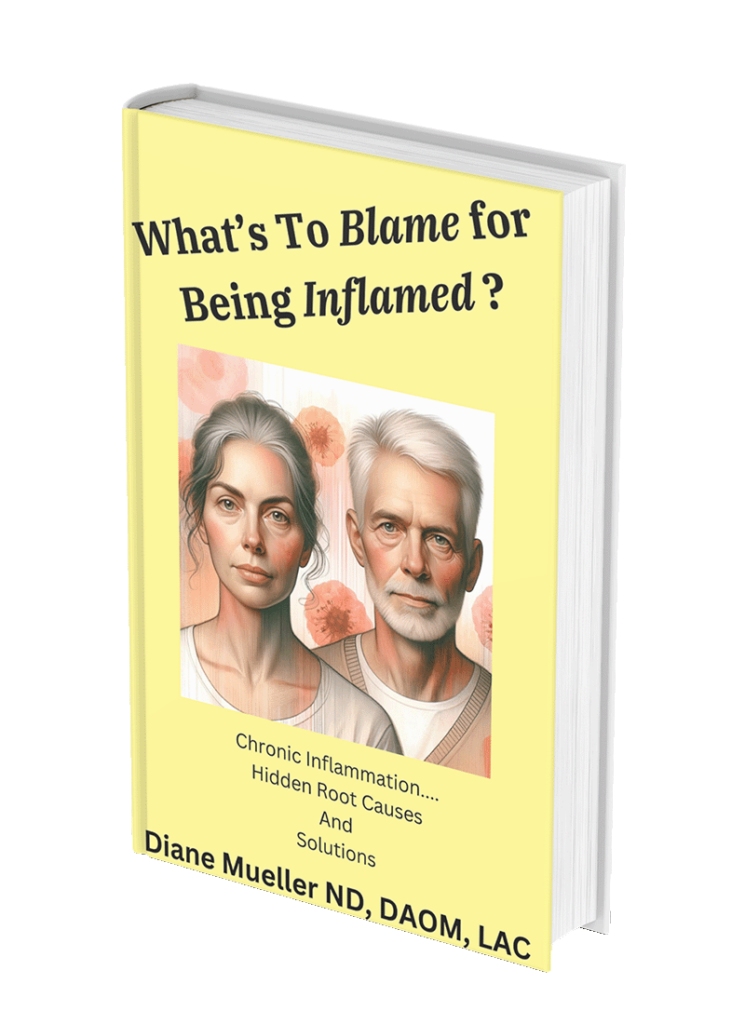 What's To Blame for Being Inflamed?
