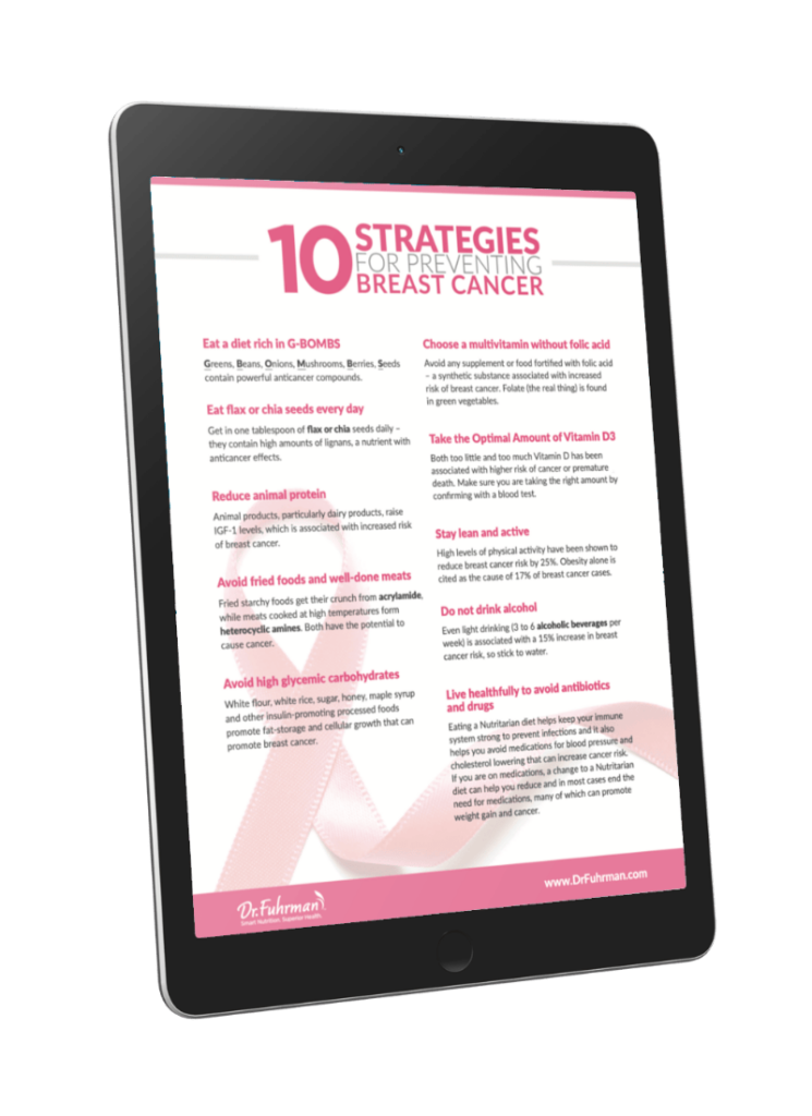 10 Strategies For Preventing Breast Cancer