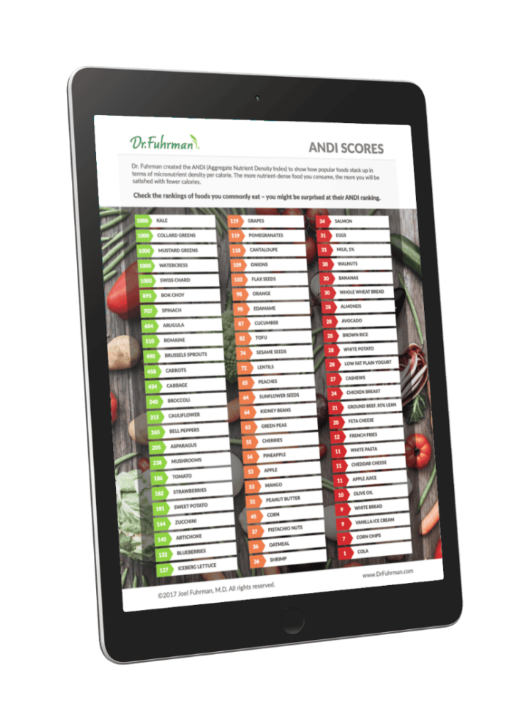 ANDI Food Scoring Guide